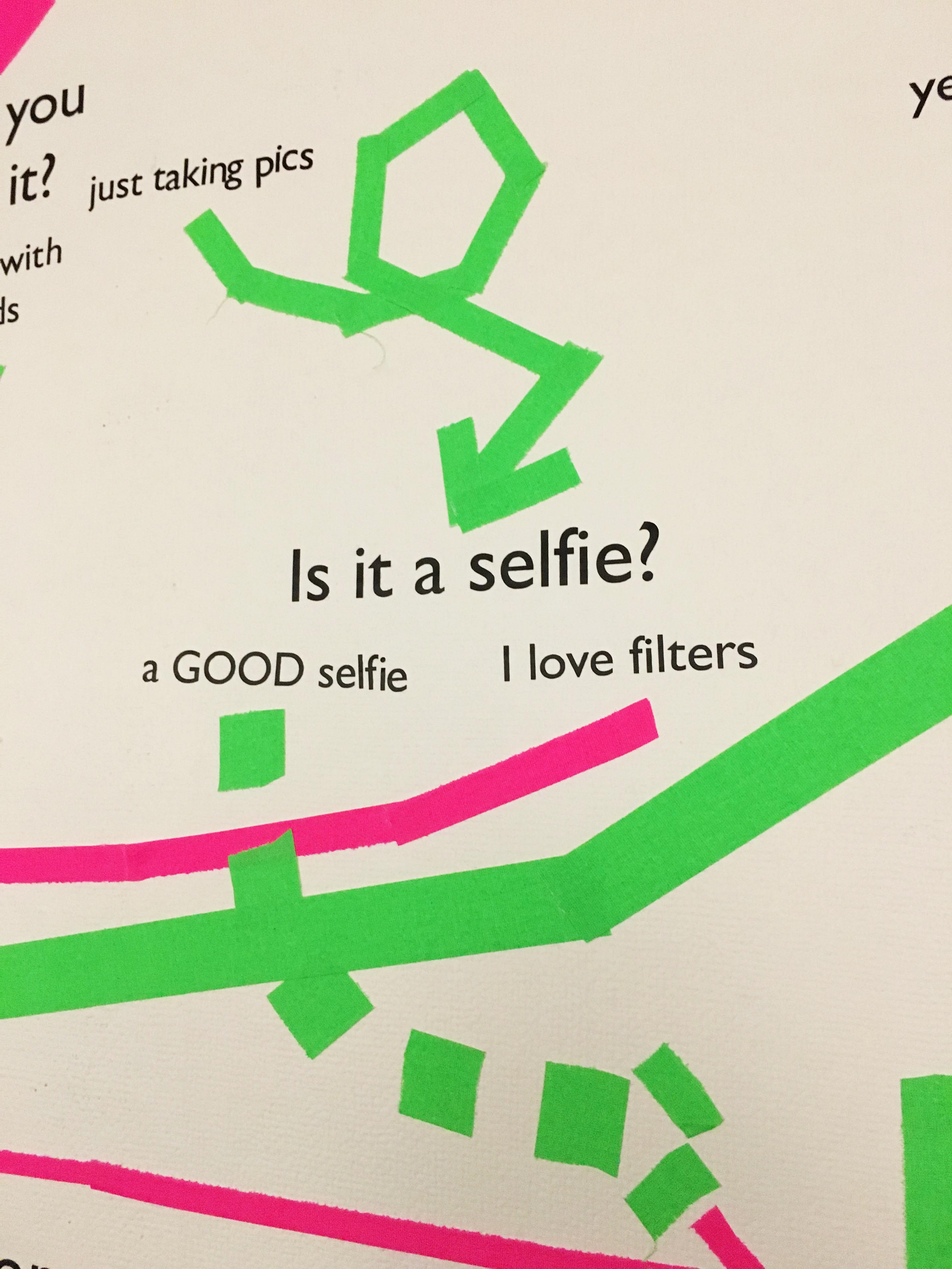 closeup of option reading 'is it a selie?' with options 'a GOOD one' and 'i love filters'